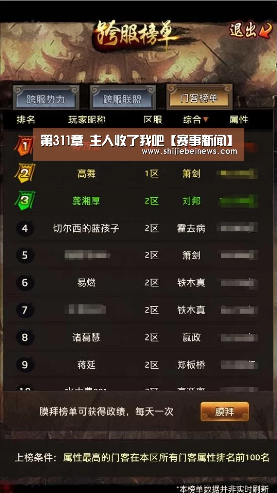 赛事新闻